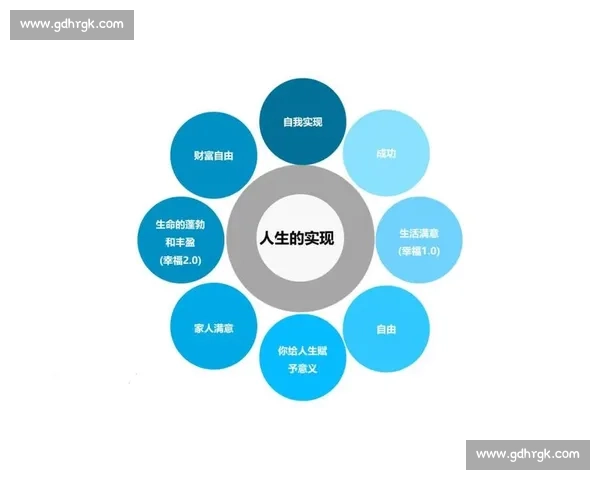围绕学习能力提升打造高效自我进化路径与长期成长体系方案实践指南